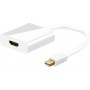 Adaptador Mini DisplayPort para HDMI
