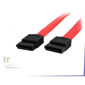 Flatcable Serial ATA