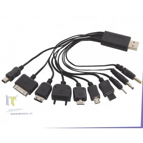 Sandberg Multi USB Mobile Charger - 440-01