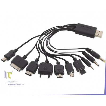 Sandberg Multi USB Mobile Charger - 440-01